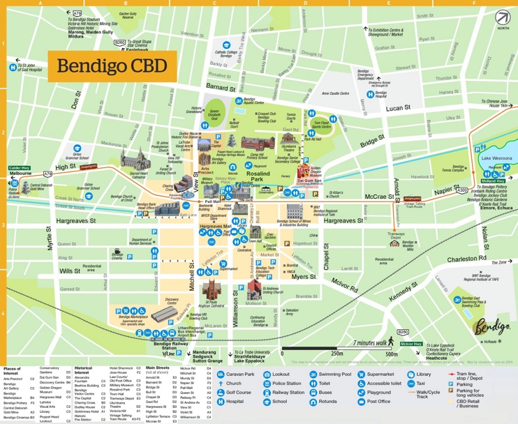 Bendigo sightseeing map