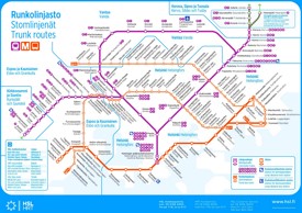 Helsinki transport map
