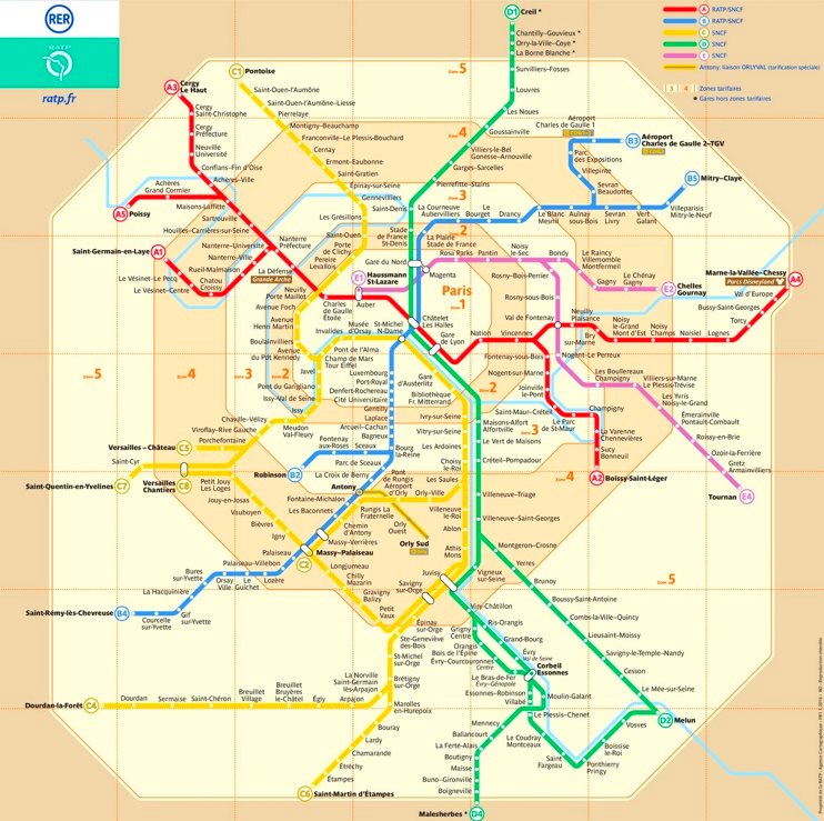 Paris RER map