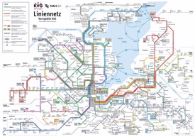 Kiel transport map