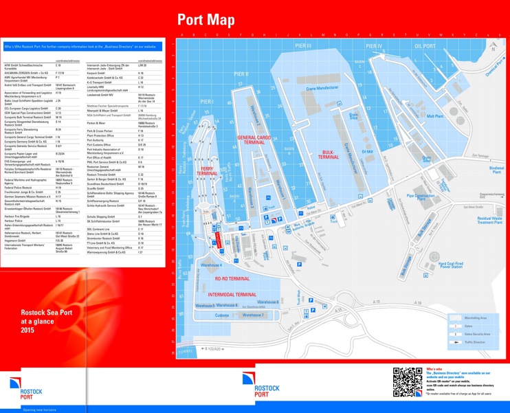 Rostock port map