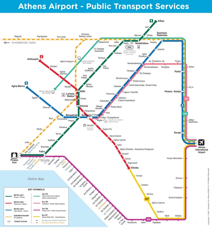 Athens airport public transport map