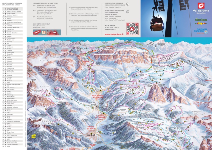 Val Gardena ski map
