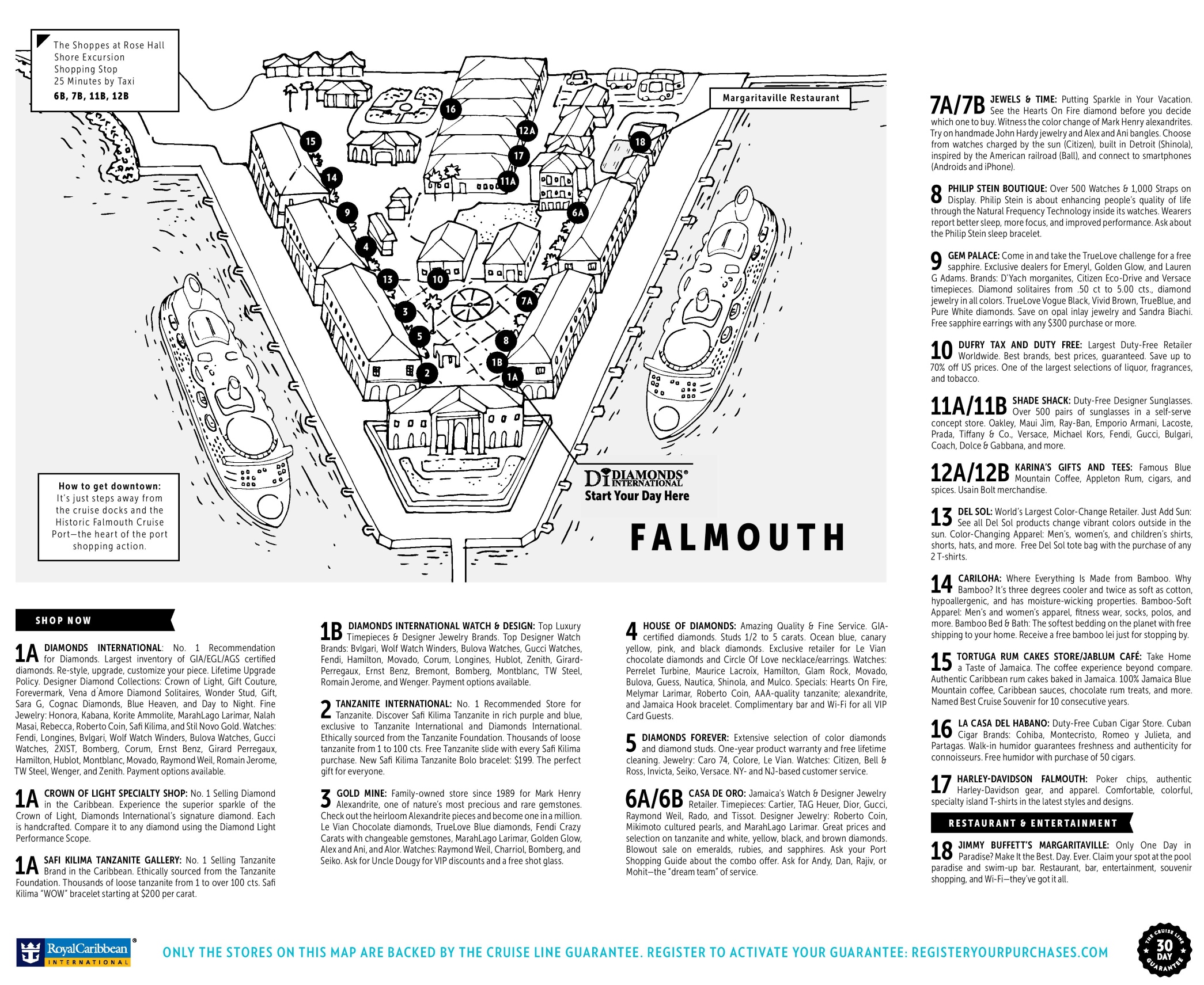 Port of Falmouth tourist map2090 x 1711