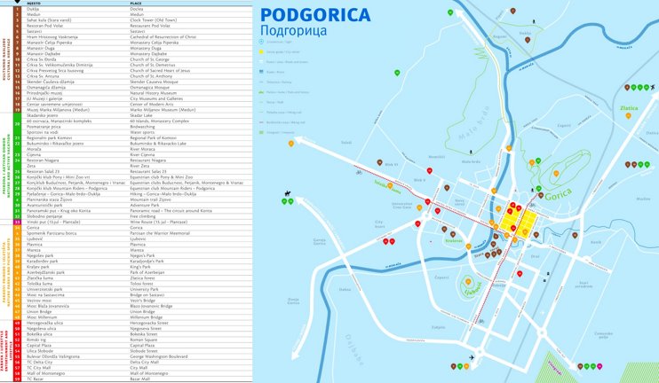 Podgorica sightseeing map