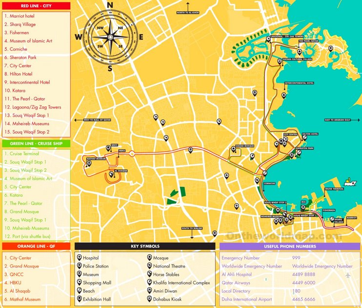 Doha tourist map