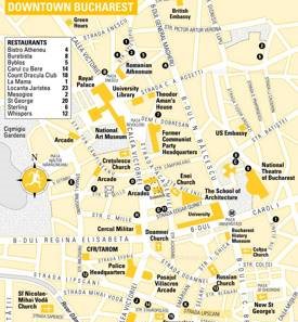 Tourist Map of Bucharest City Center