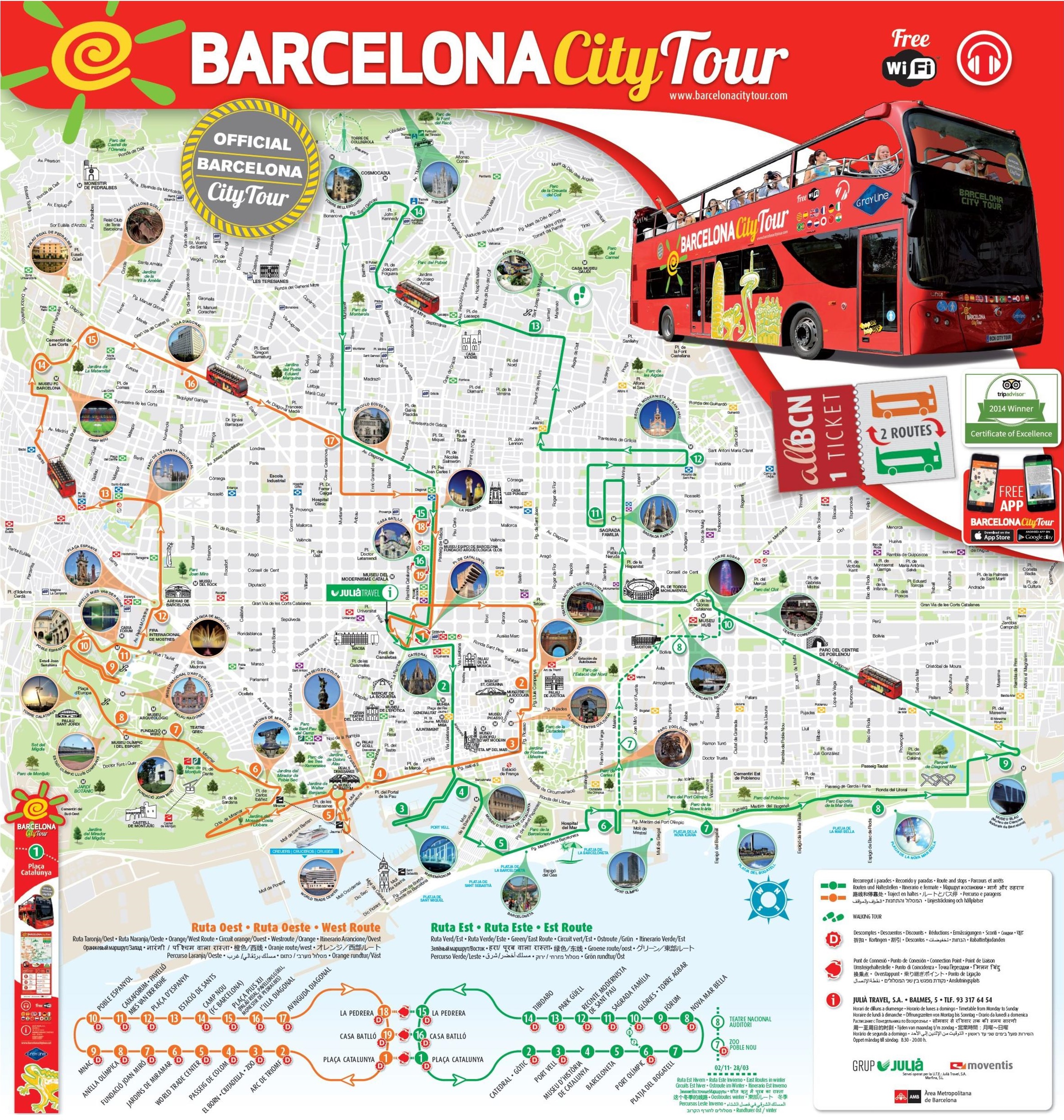 Hop On Hop Off Touren geben oft guten Überblick, wo sich die Menschenmassen in Barcelona befinden