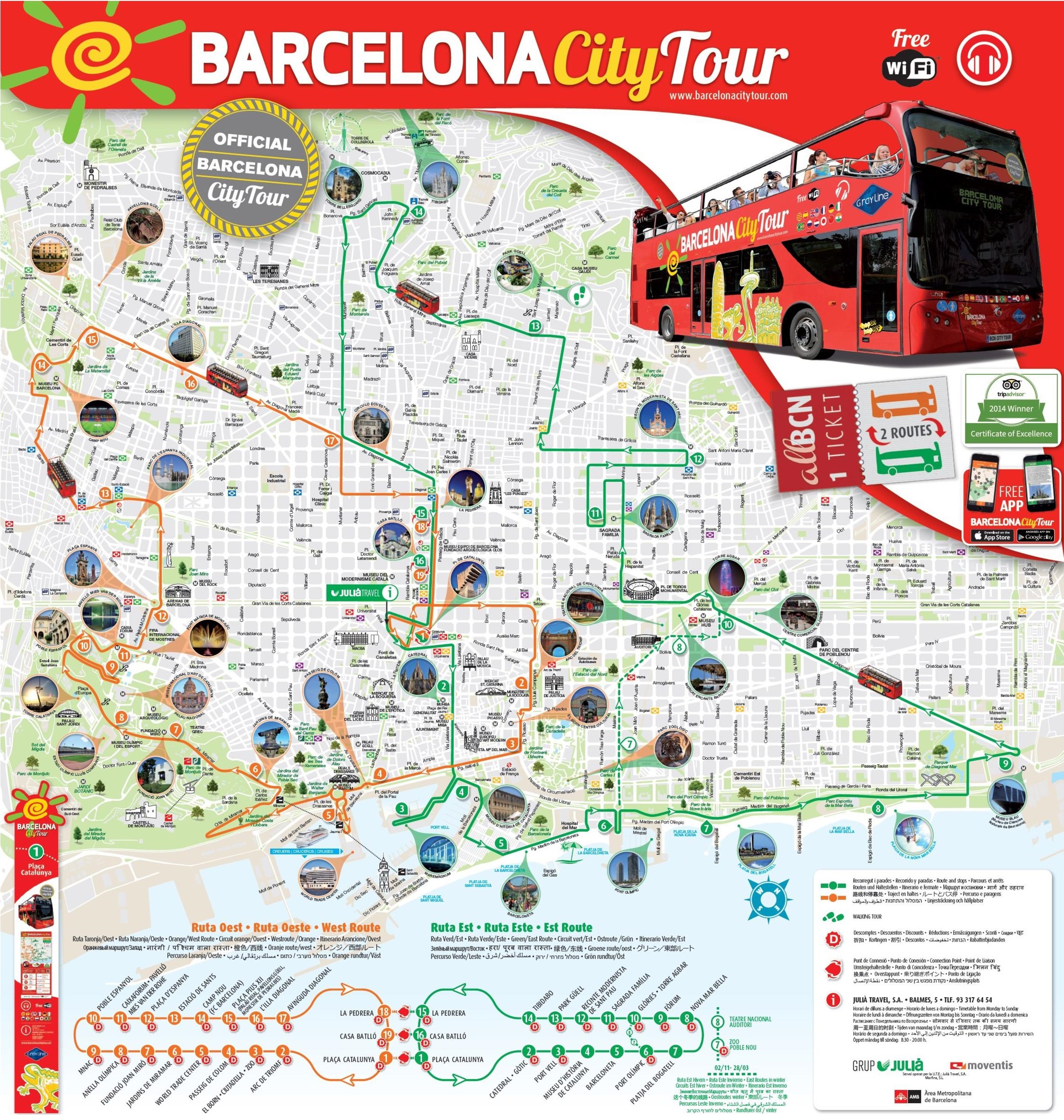 Barcelona sightseeing map