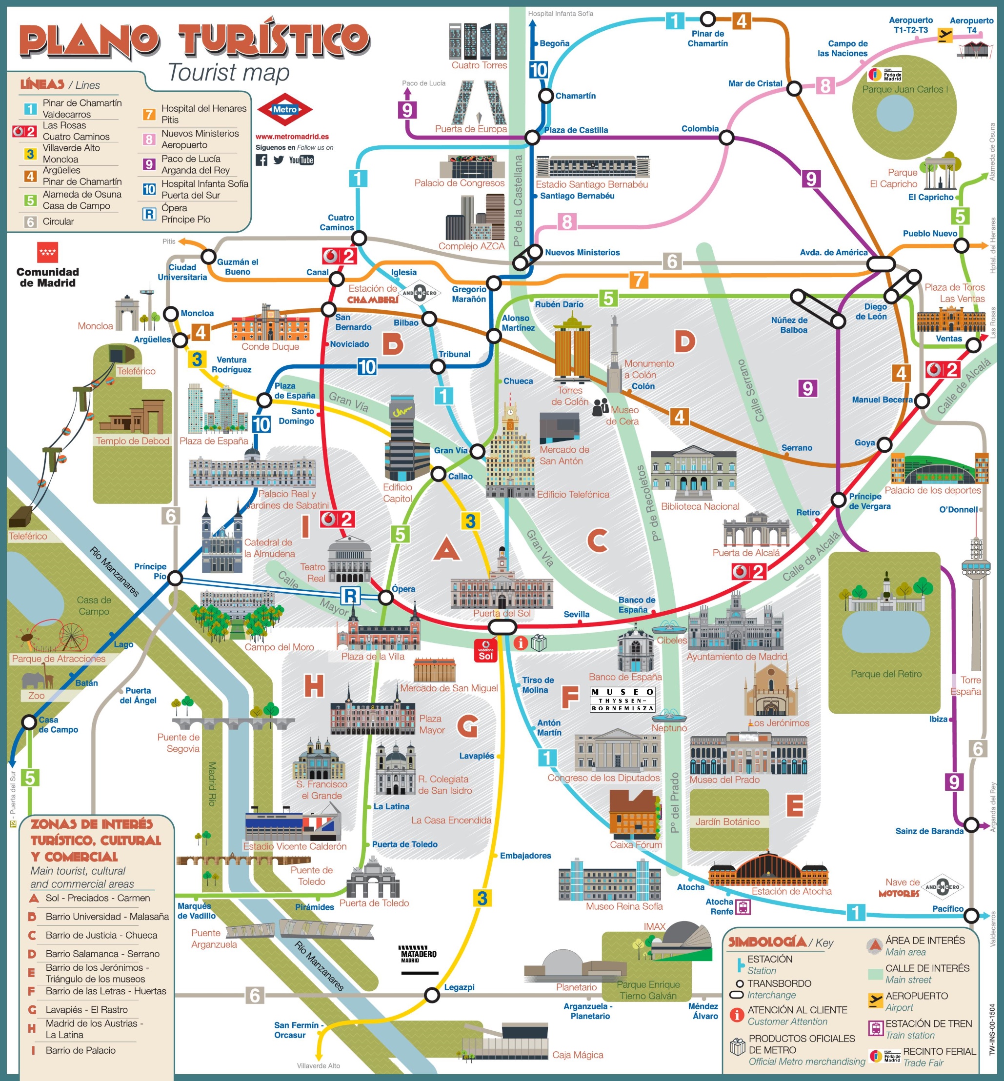 Madrid Metro Map With Sightseeings