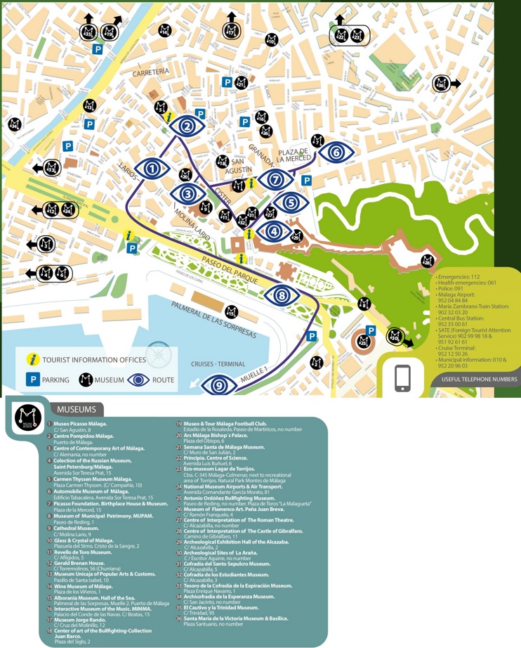 Malaga museum map