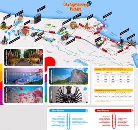 Pattaya City Sightseeing Map