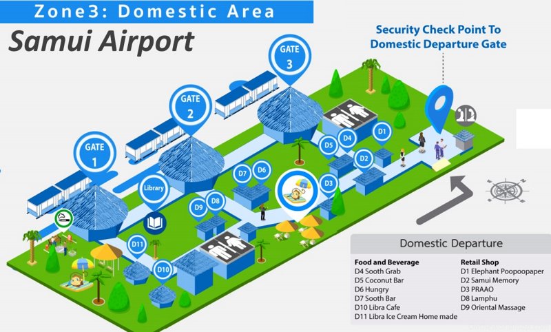 Domestic Area Map - Samui Airport
