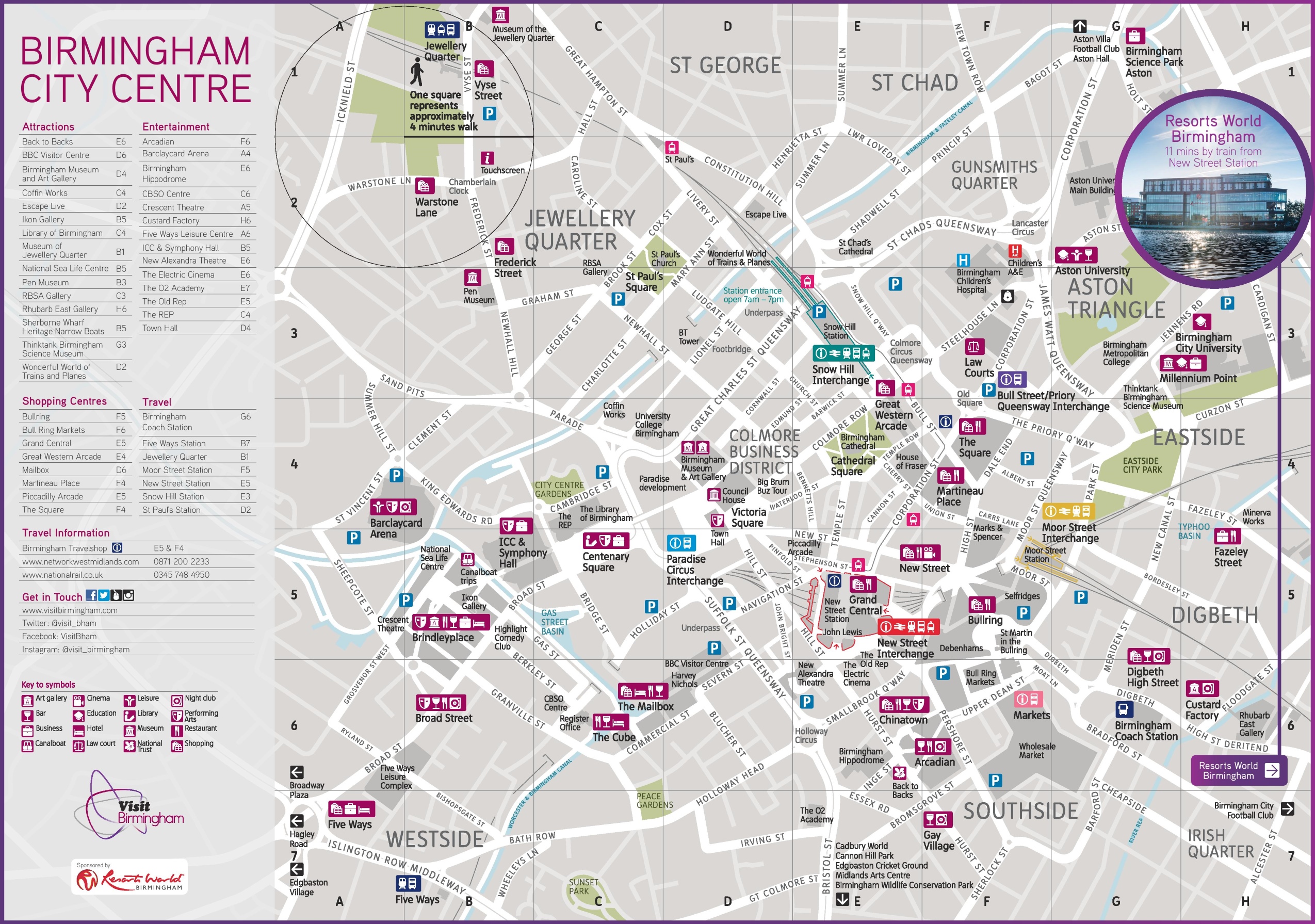 Birmingham city center map