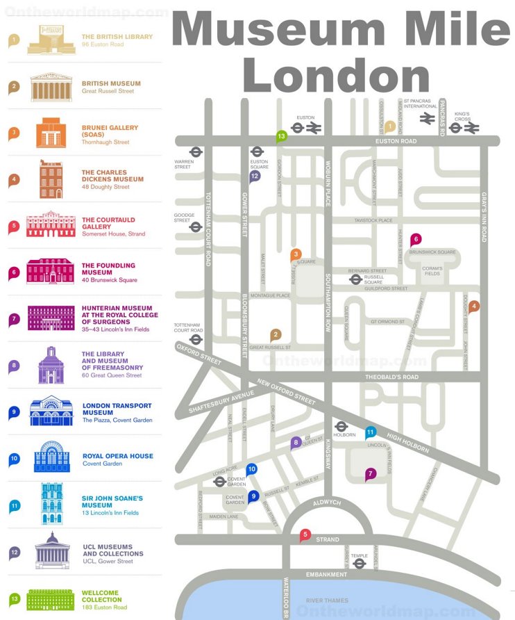 London Museum Mile Map