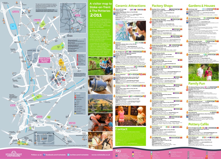Stoke-on-Trent tourist map