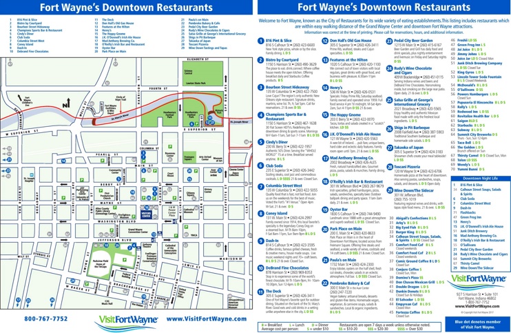 Fort Wayne restaurants map
