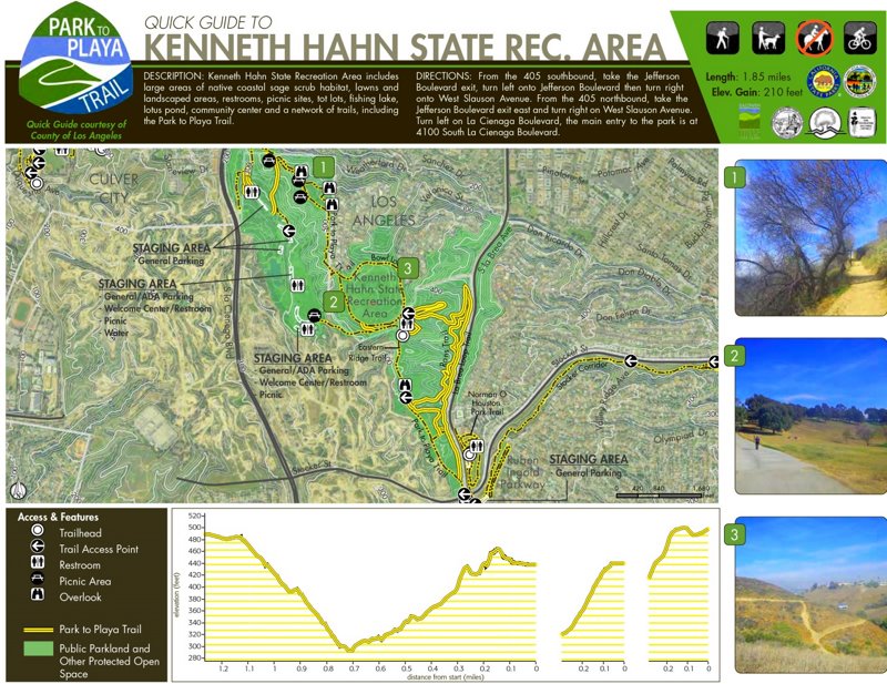 Kenneth Hahn Park Trail Map