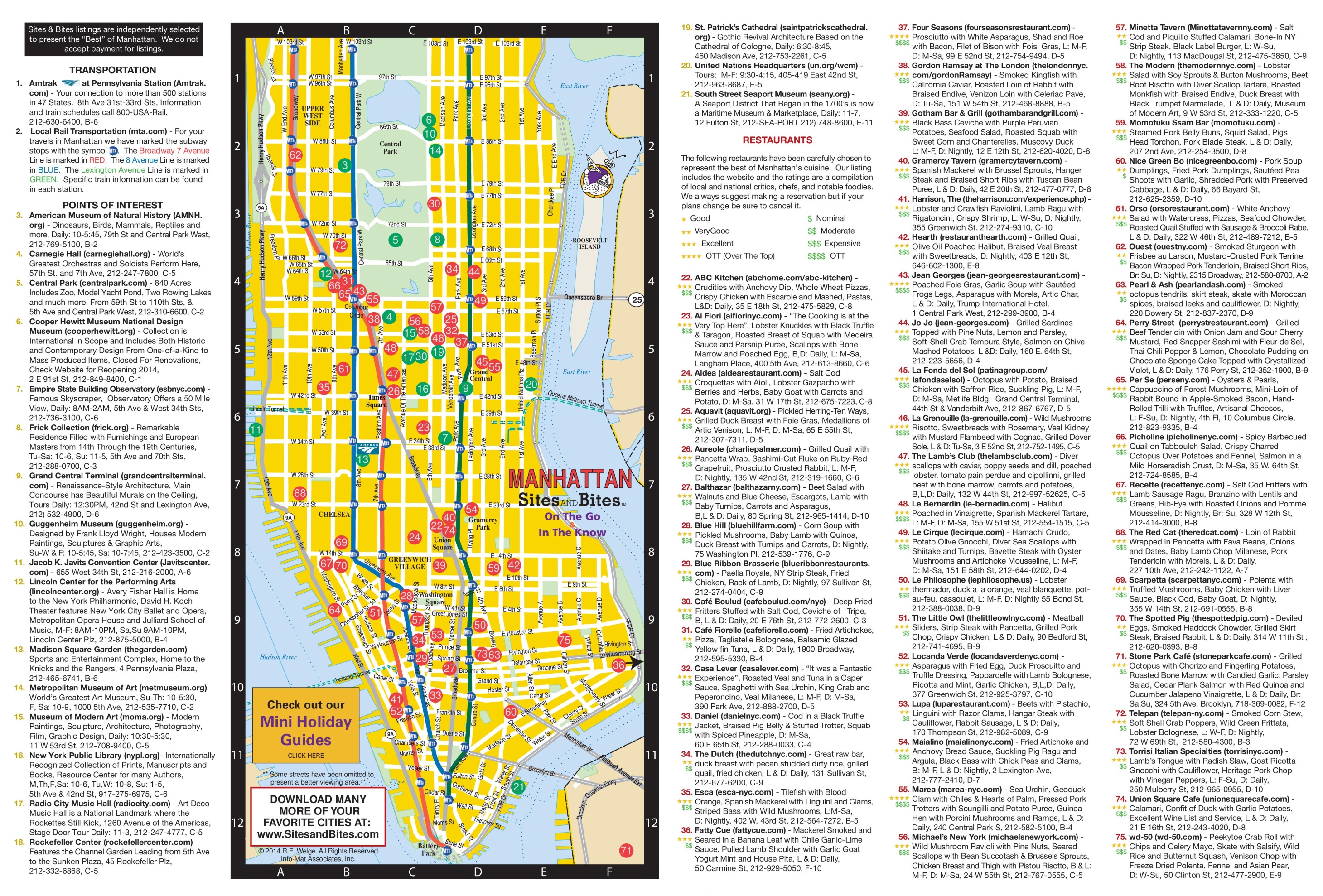 Large Printable Tourist Attractions Map Of Manhattan New York City For