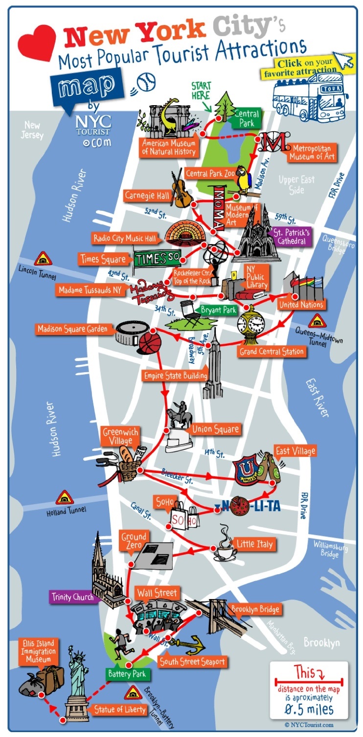 New York City sightseeing map