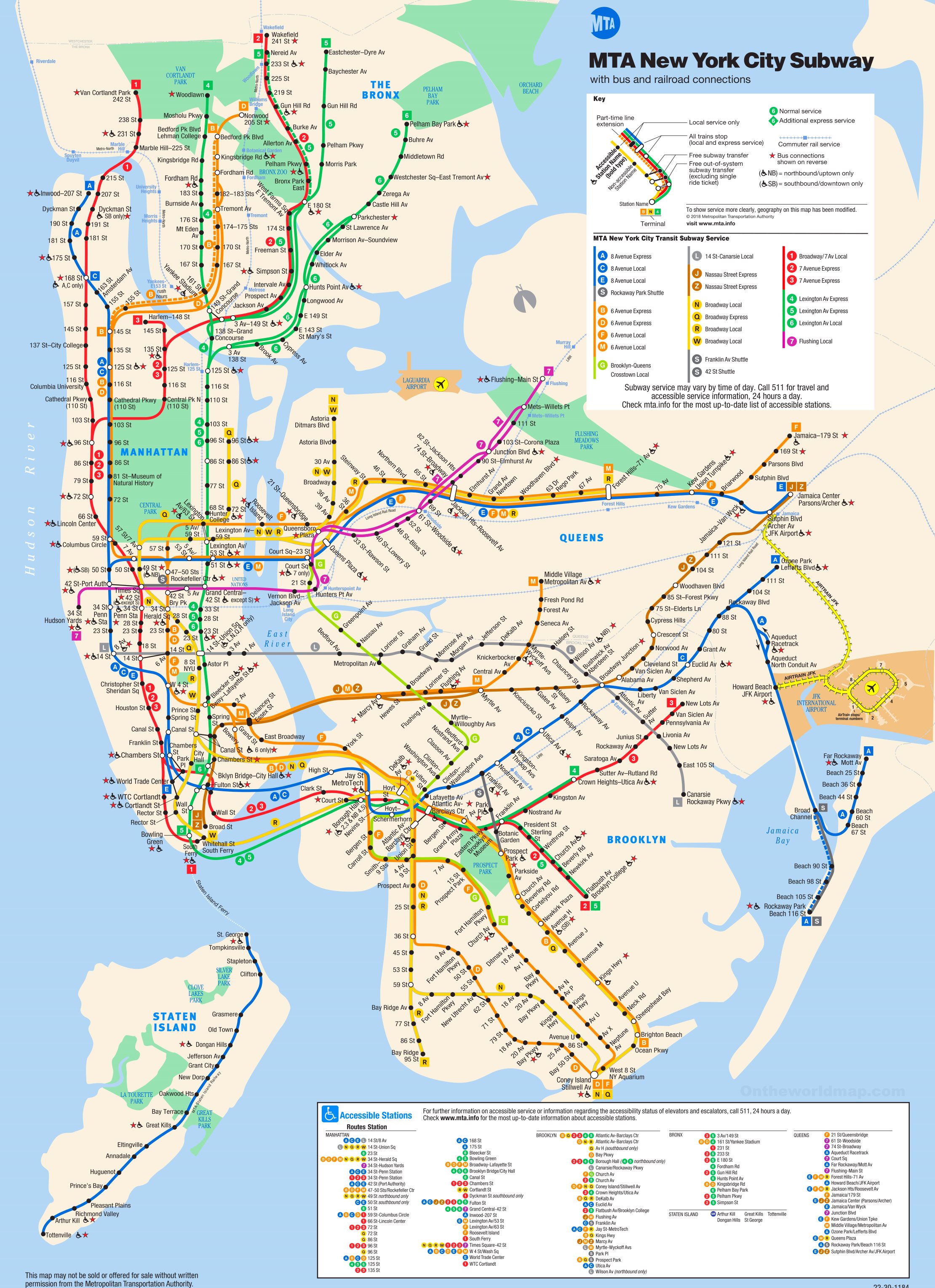 Printable Nyc Subway Map
