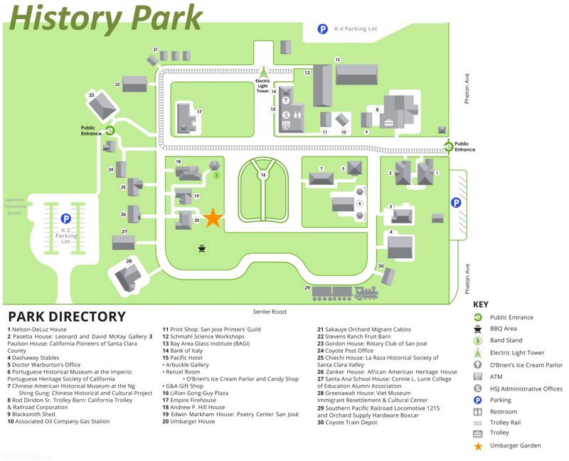 History Park Tourist Map