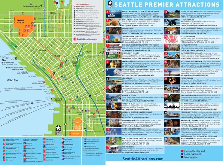Seattle sightseeing map