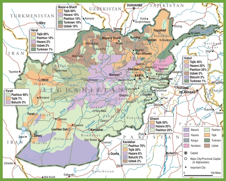 Ethno-linguistic map of Afghanistan