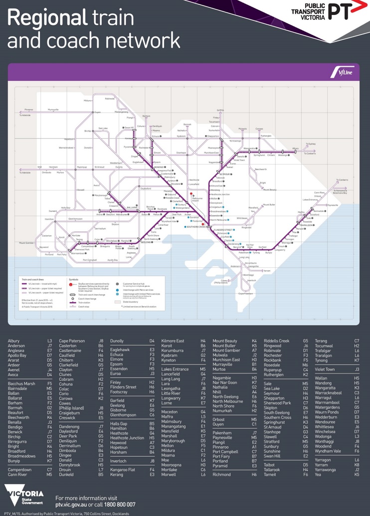 Melbourne regional train and coach map