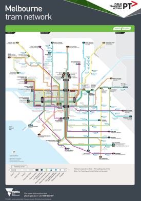 Melbourne tram map