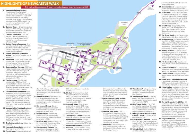 Newcastle walking map