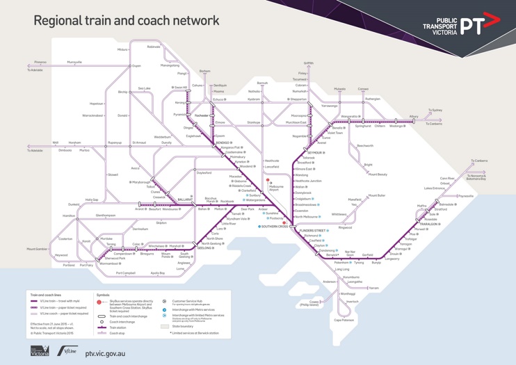 Victoria train and coach network map