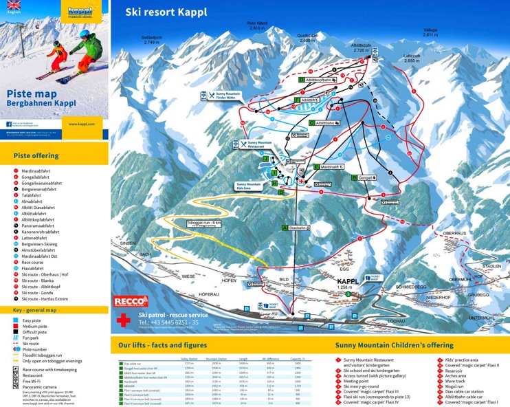 Kappl ski map