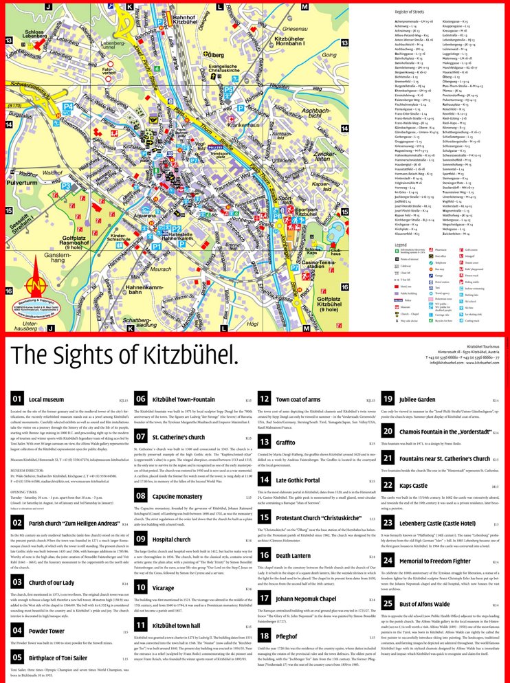 Kitzbühel sightseeing map