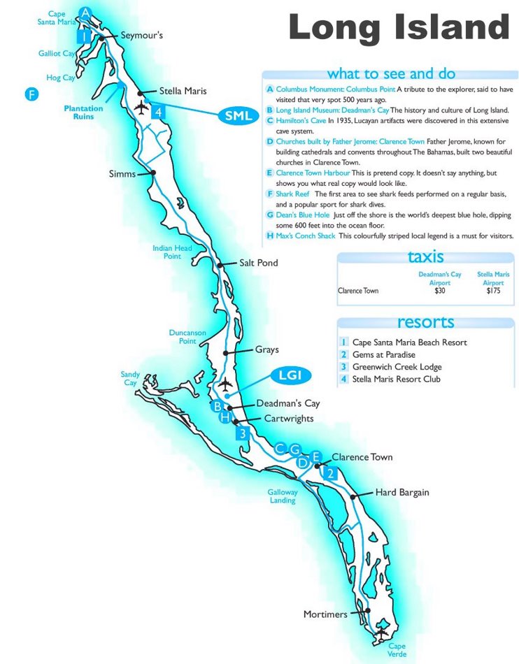 Long Island tourist map