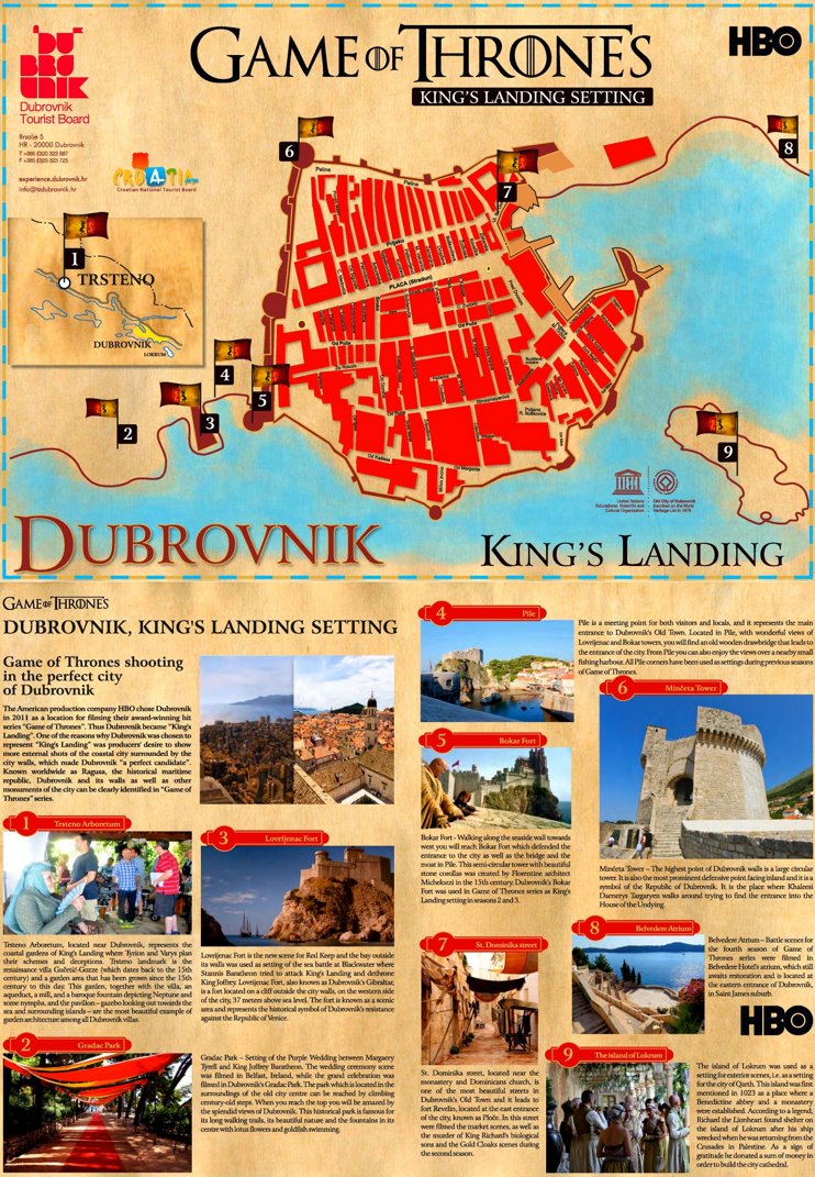 Dubrovnik Game of Thrones Map