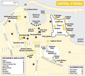 Kyrenia City Center Map