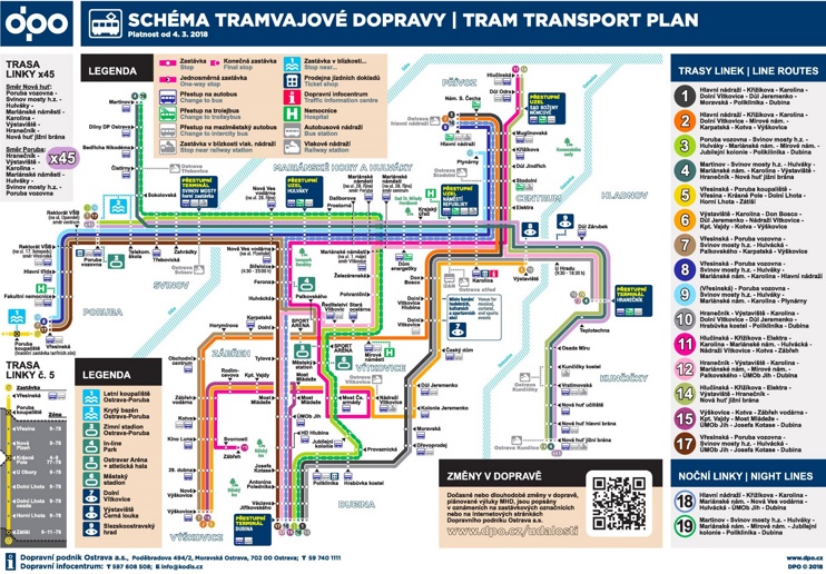 Ostrava tram map