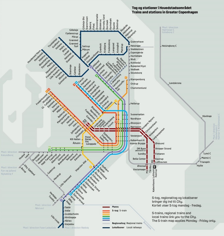Copenhagen S-Train map