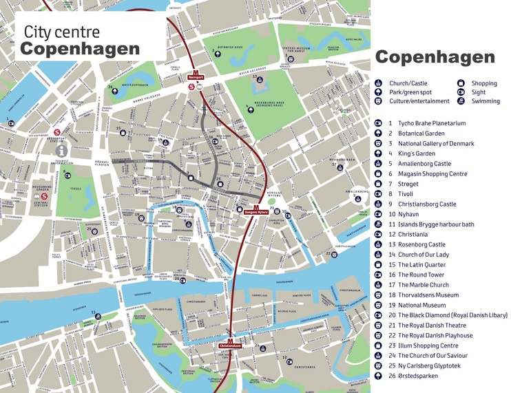 Copenhagen sightseeing map