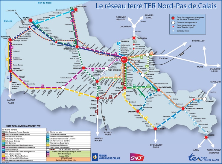 Nord-Pas-de-Calais rail map
