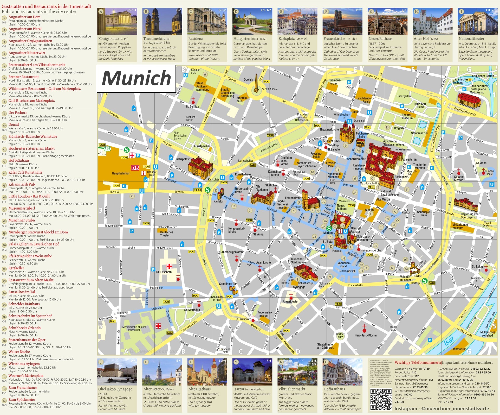 munich walking tour map