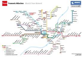 Munich tram map
