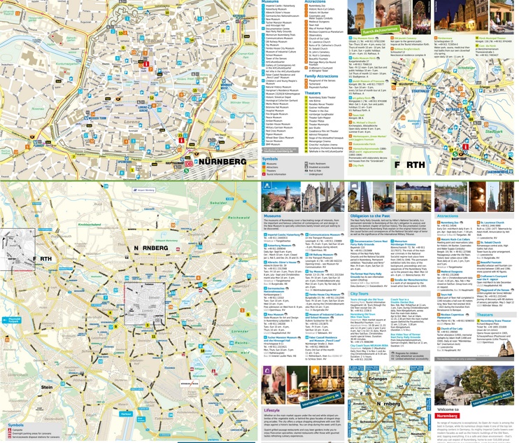 Nürnberg tourist map