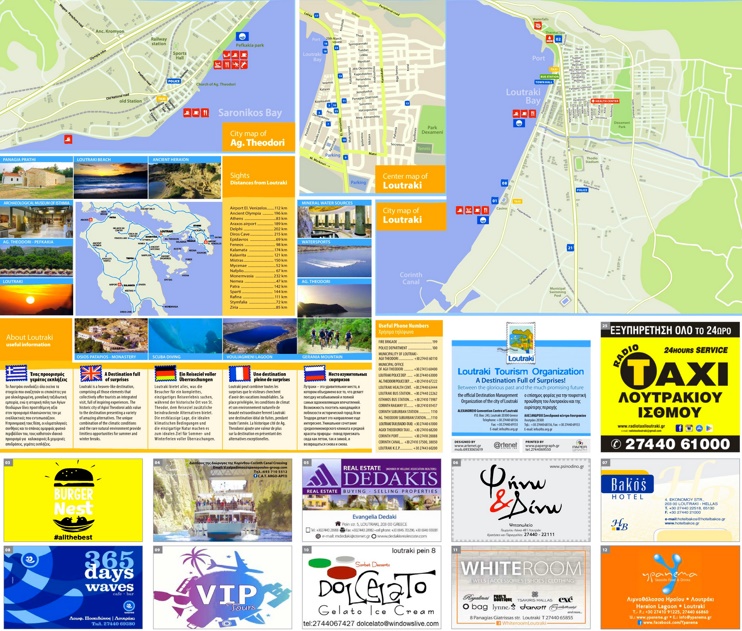 Loutraki tourist attractions map