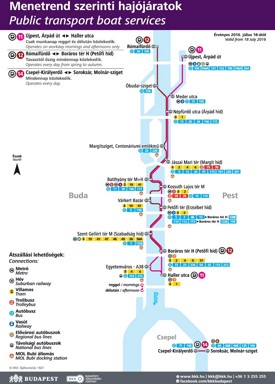 Budapest boat map