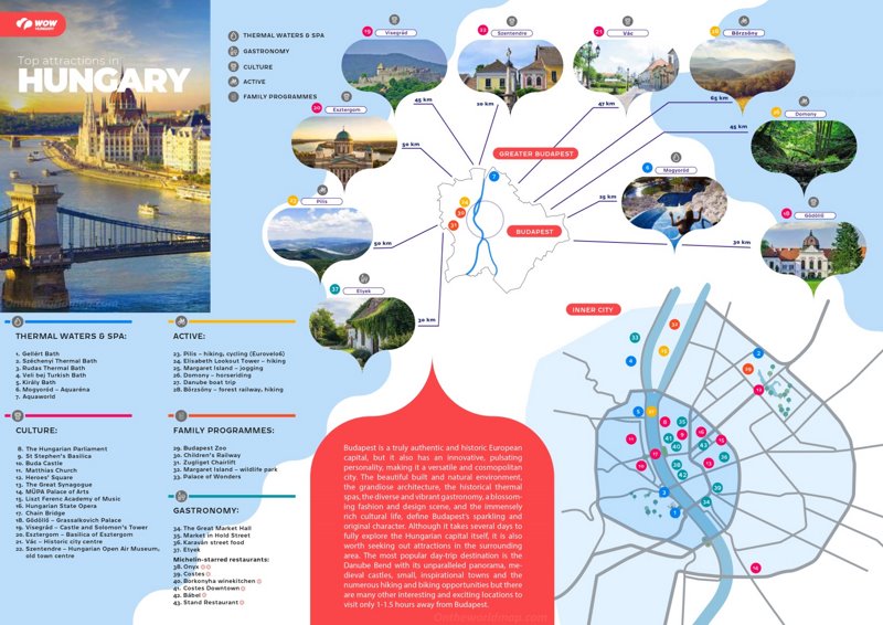 Budapest Tourist Attractions Map