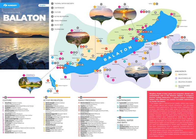 Lake Balaton Tourist Attractions Map