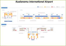 Medan Airport Map