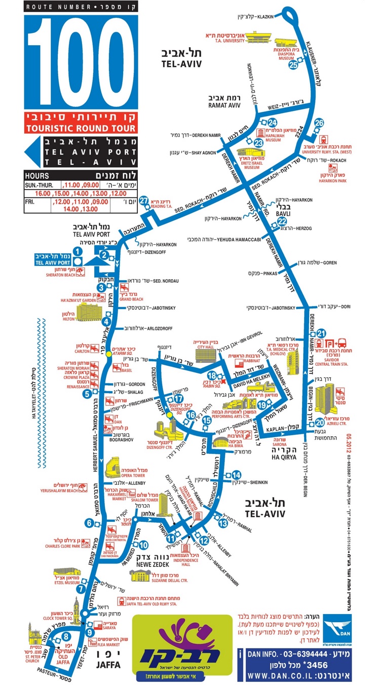 Tel Aviv hotels and sightseeings map